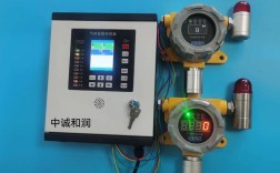 燃气报警器品牌怎么选？