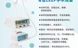 进口妇科LEEP刀品牌哪个好？