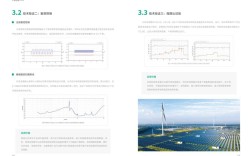 2025逆变电源技术将如何突破？