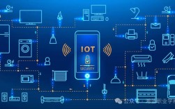 物联网应用技术PPT的核心是什么？