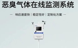 空气质量监测系统品牌