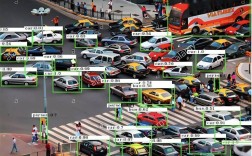 图像识别技术 视觉