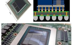COF全面屏封装技术有何突破与挑战？
