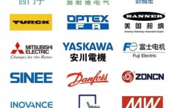 国产变频器品牌商标大全，有哪些知名品牌？
