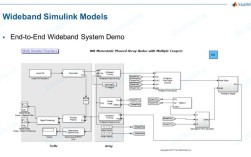 模拟电子技术仿真流程怎么操作？