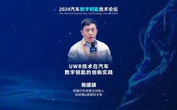 UWB关键技术突破与应用挑战有哪些？