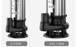 污水泵品牌种类繁多，如何选择？