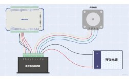 步进电机控制新技术有何突破？