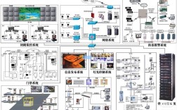电子系统集成设计技术如何实现高效协同？
