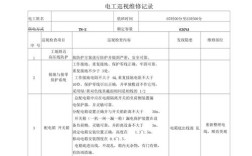 电工巡视维修记录要怎么写？