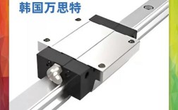 won直线滑轨商标有何独特之处？