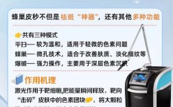 980激光哪个品牌更靠谱？