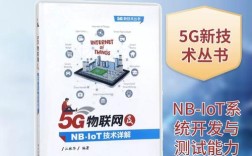 nb-iot技术是什么？有何优势？