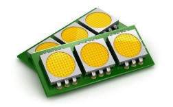 LED封装技术前景如何？