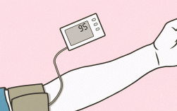 24小时动态心电图品牌选哪个好？