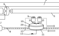 光纤预制棒外包技术有何核心突破？