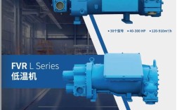 意大利知名螺杆机品牌有哪些？