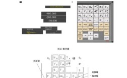 fanuc 维修说明书