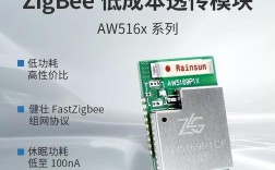 Zigbee技术安全存在哪些隐患？