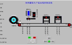 opc通信技术现在还常用吗？