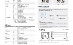 BCM客户技术文件的核心内容是什么？