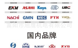 BZKL轴承是哪个国家的品牌？