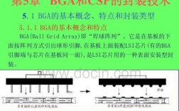 BGA封装焊接的关键技术难点是什么？