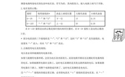 输出电压跟踪技术如何实现精准控制？