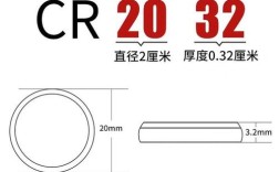 2832电池品牌怎么选？