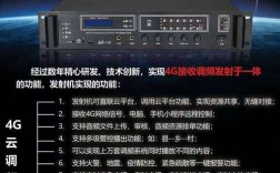 调频发射信号核心参数有哪些？