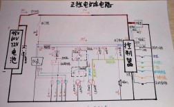 电动车电路图与维修视频哪里学更实用？