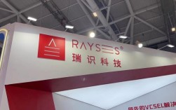 国内Incell技术发展现状如何？