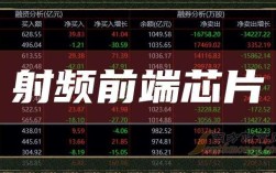 射频识别技术上市公司有哪些？
