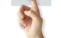 屏幕手势控制技术，如何精准识别复杂指令？