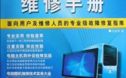 显示器维修完全学习手册，从零开始能学会吗？