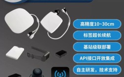 超宽带技术定位精度究竟能有多高？