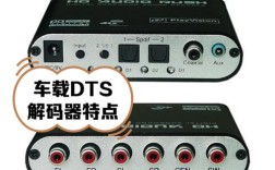 品牌高清视频编解码器