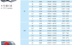 美国风机电机品牌哪家强？
