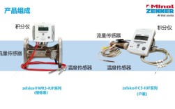 进口超声波燃气表品牌有哪些？