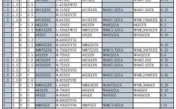 质量最好的轴承品牌，哪些才是真正靠谱的？