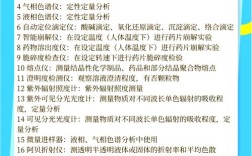 常州学校实验室耗材品牌哪个更可靠？