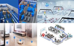 室内定位技术现状如何？