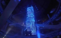 2025全息技术将如何改变生活？