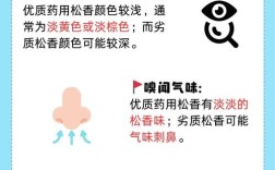 维修电器为何非松香不可？