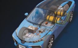 最新电池技术突破方向有哪些？