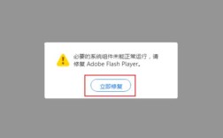 Flash技术不足，为何逐渐被淘汰？