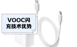 VOOC闪充专利核心技术是什么？