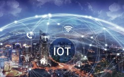 WiFi如何支撑物联网海量设备连接？