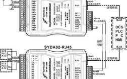 BAcent总线技术有何独特优势？