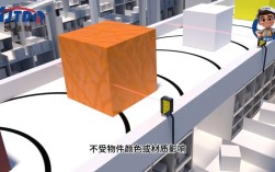 TOF飞行时间技术如何精准测距？